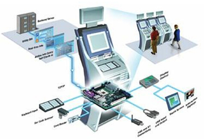 华北工控BIS-6650F 基于Intel Skylake平台，为智能工控注入强劲新动力